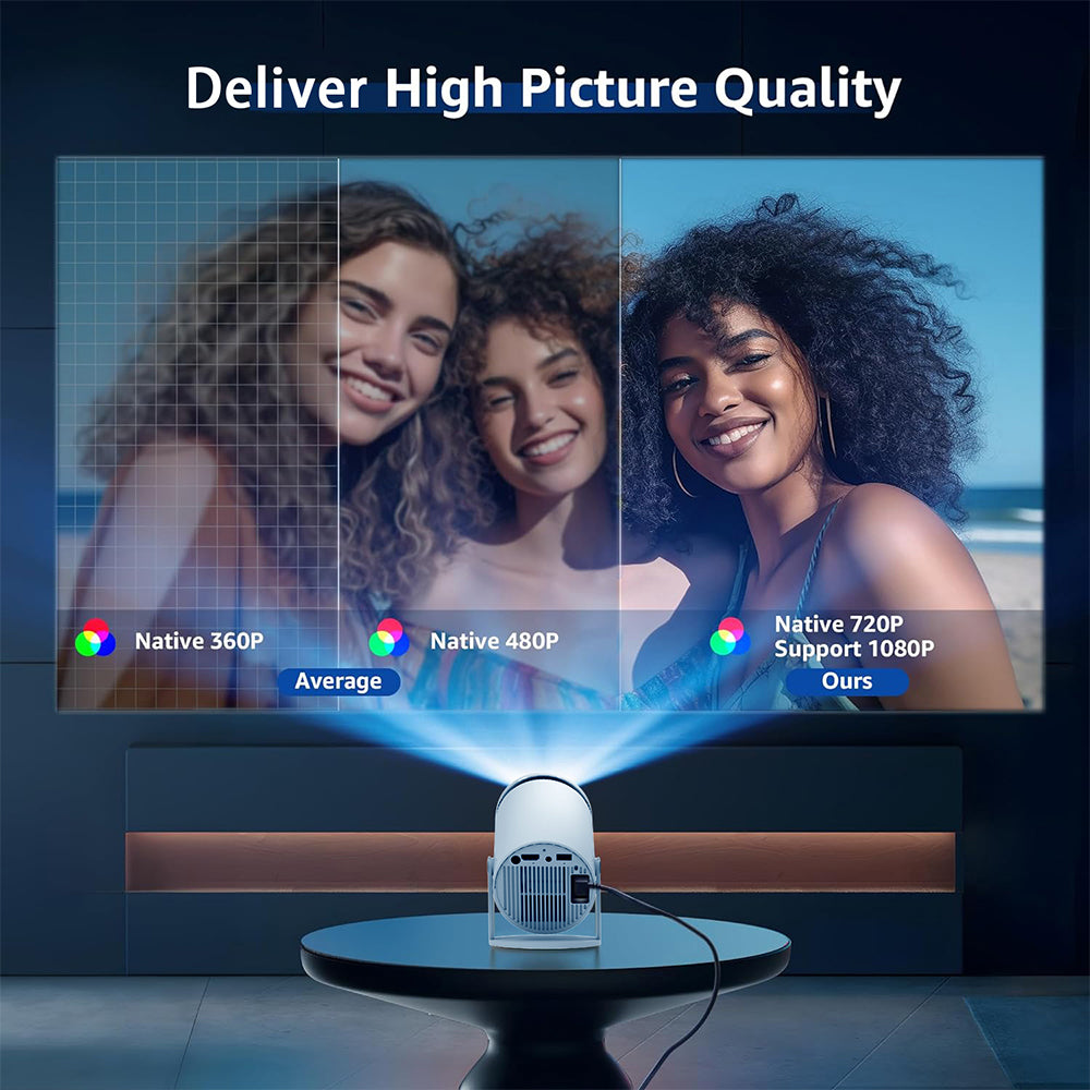 Projector Bluetooth Portable 4K – Home Theater Projector