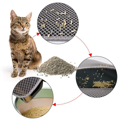 Kitty Cat Litter Mat – Waterproof, Double-Layer & Odor-Free
